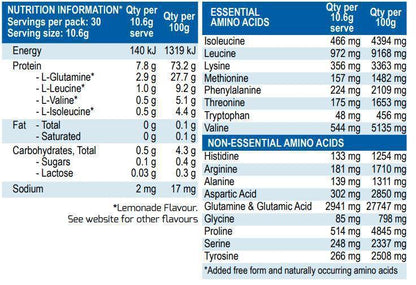 Complete Amino by International Protein