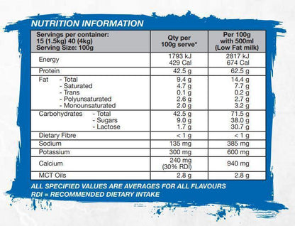 Extreme Mass by International Protein