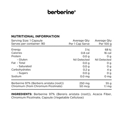 Berberine Plus by Switch Nutrition