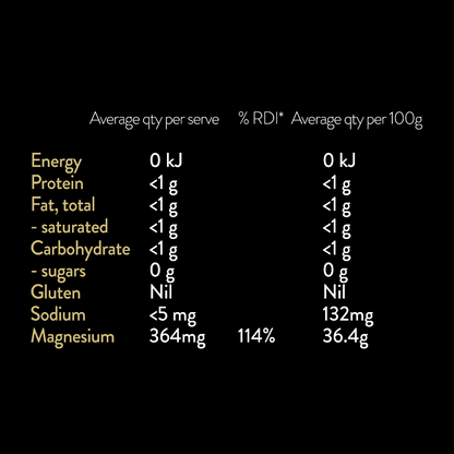 Magnesium Capsules by Vitus